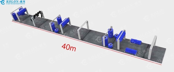 15 فرشاة نفق أوتوماتيكي غسالة السيارات الطول 40000mm